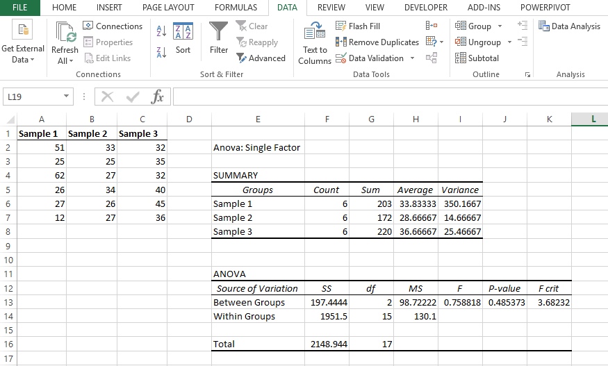 Excel View of One-way ANOVA